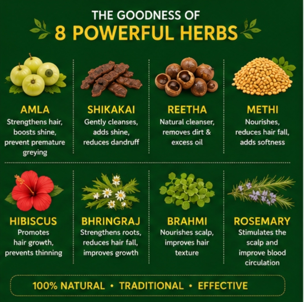 8 powerful herbs thumbnail
